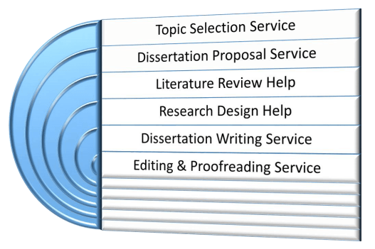 Dissertation help service velden